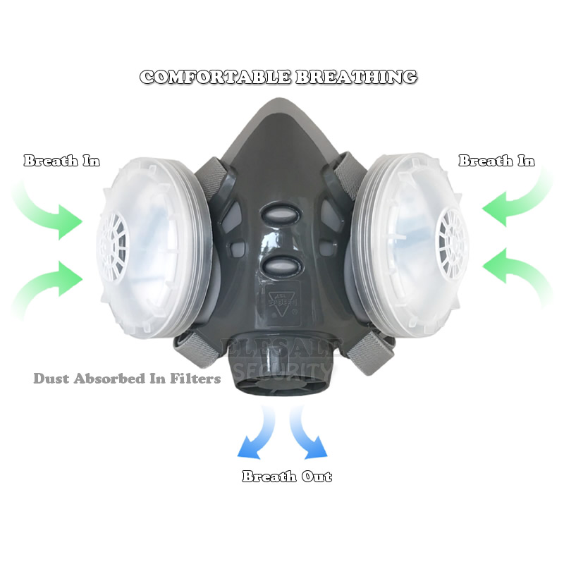 Nieuw anti-stofmasker volgelaa - Anti Pollution Mask recensie en prijs