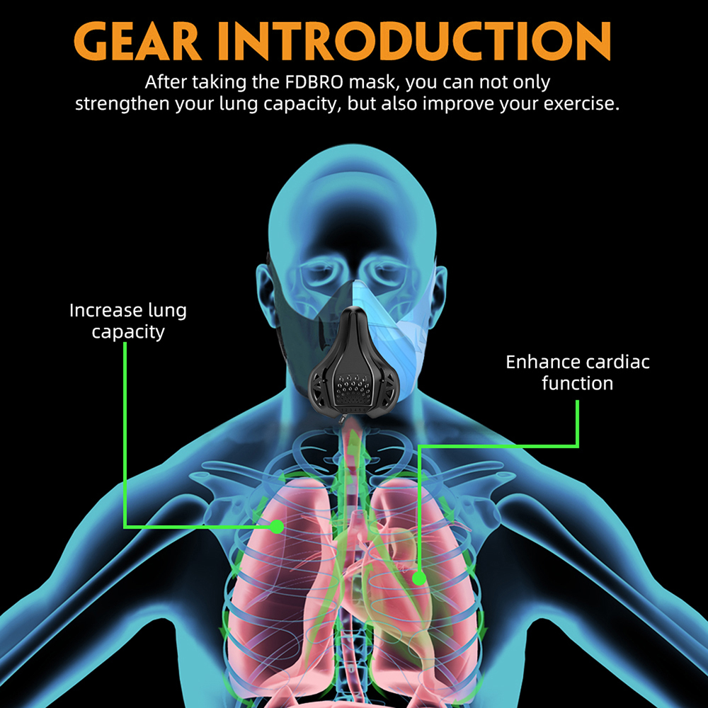 Workout Running Gym Masker Ver - Anti Pollution Mask recensie en prijs